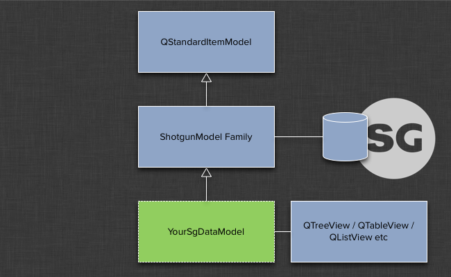 _images/model_inheritance.png